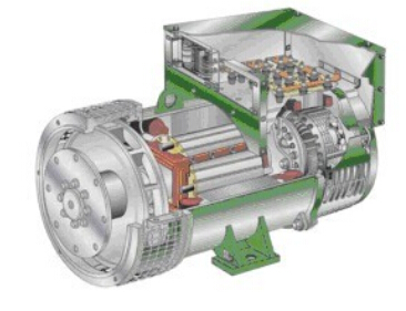 东阁镇发电机内部结构图